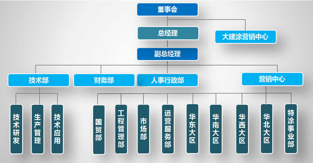 QQ图片20170922104211.png